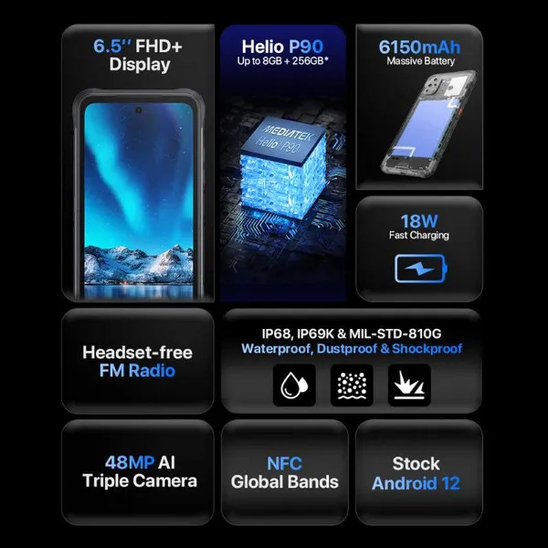 UMIDIGI BISON GT2 PRO 5G Global High Screen Smart Outdoor Three Proof Mobile Phone