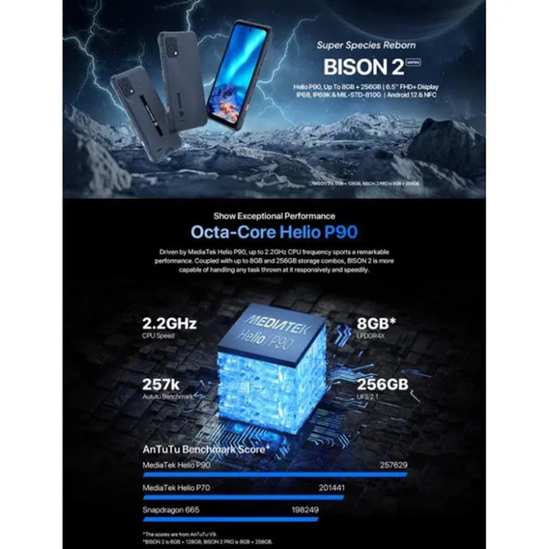 UMIDIGI BISON GT2 PRO 5G Global High Screen Smart Outdoor Three Proof Mobile Phone
